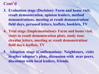 3. Evaluation stage (Decision)- Farm and home visit,
result demonstration, opinion leaders, method
demonstrations, meeting...