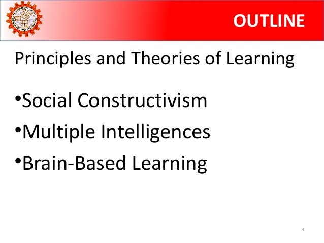 theories and principles of learning and Critically examine a range of theoretical approaches to learning and communication discuss how the learning and communication theories apply to your. theories and principles of learning and Critically examine a range of theoretical approaches to learning and communication discuss how the learning and communication theories apply to your.