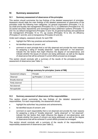 Isoco Principles Principles financialmarketinfrastructuresframeworkandmethodology | PDF