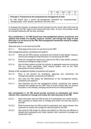 Isoco Principles Principles financialmarketinfrastructuresframeworkandmethodology | PDF