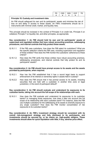 Isoco Principles Principles financialmarketinfrastructuresframeworkandmethodology | PDF