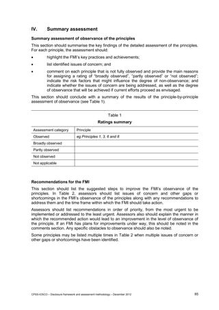 Isoco Principles Principles financialmarketinfrastructuresframeworkandmethodology | PDF