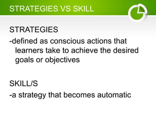 STRATEGIES
-defined as conscious actions that
learners take to achieve the desired
goals or objectives
SKILL/S
-a strategy that becomes automatic
STRATEGIES VS SKILL
 
