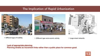 Principles for Urban Street Planning; The case of Khartoum city | PDF