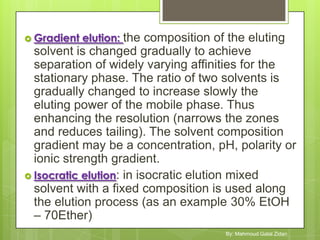Principles in chromatography | PPTX