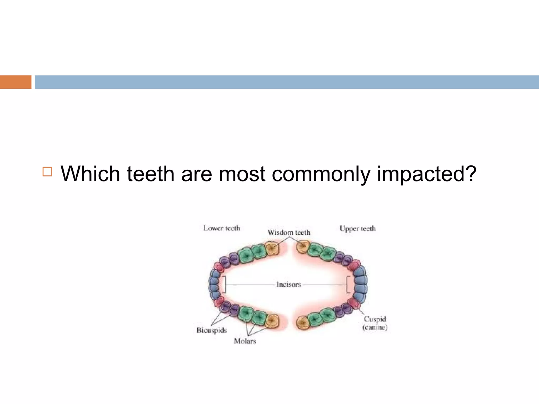 Principles, indications and contraindications of removal of | PPT