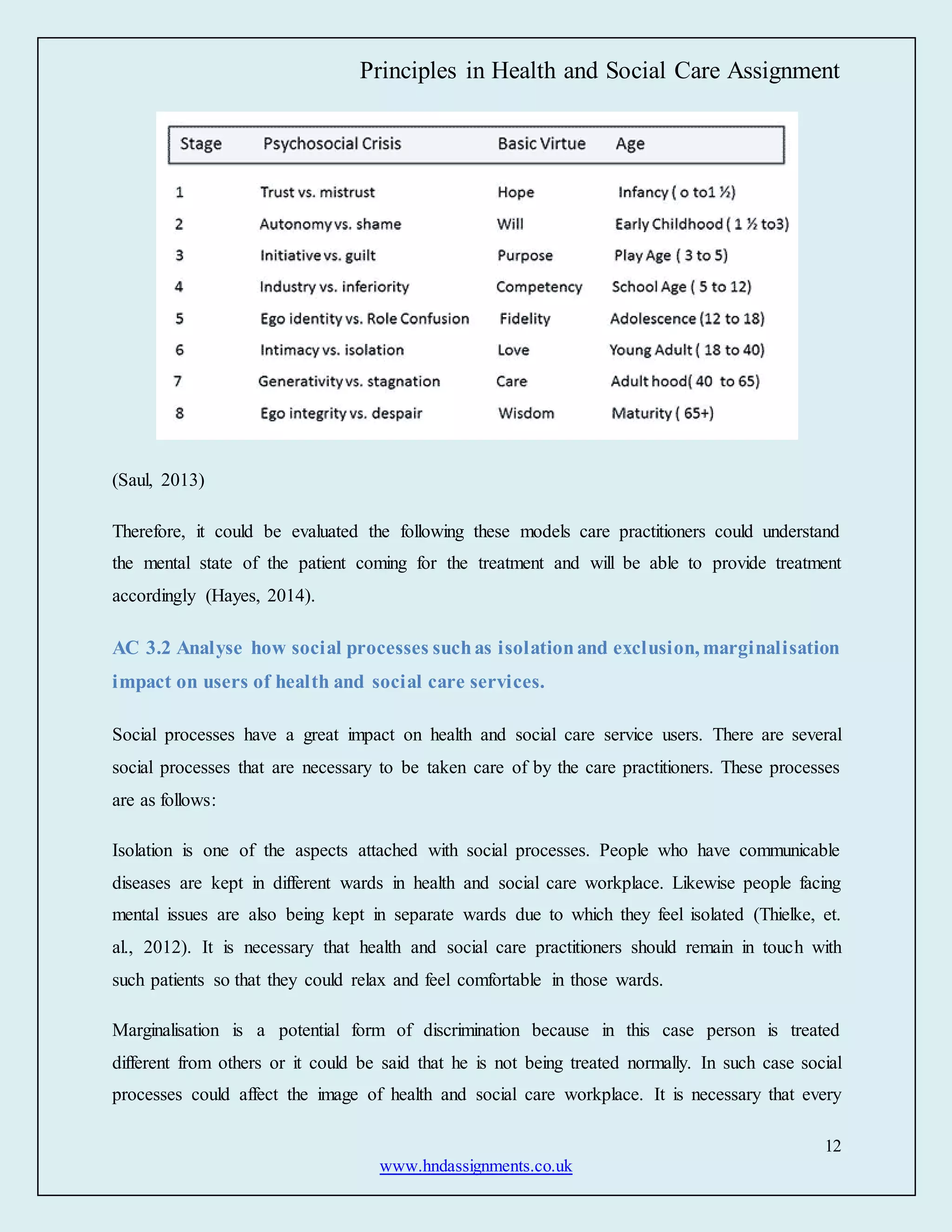 Principles in Health and Social Care Assignment
12
www.hndassignments.co.uk
(Saul, 2013)
Therefore, it could be evaluated the following these models care practitioners could understand
the mental state of the patient coming for the treatment and will be able to provide treatment
accordingly (Hayes, 2014).
AC 3.2 Analyse how social processes suchas isolationand exclusion, marginalisation
impact on users of health and social care services.
Social processes have a great impact on health and social care service users. There are several
social processes that are necessary to be taken care of by the care practitioners. These processes
are as follows:
Isolation is one of the aspects attached with social processes. People who have communicable
diseases are kept in different wards in health and social care workplace. Likewise people facing
mental issues are also being kept in separate wards due to which they feel isolated (Thielke, et.
al., 2012). It is necessary that health and social care practitioners should remain in touch with
such patients so that they could relax and feel comfortable in those wards.
Marginalisation is a potential form of discrimination because in this case person is treated
different from others or it could be said that he is not being treated normally. In such case social
processes could affect the image of health and social care workplace. It is necessary that every
 