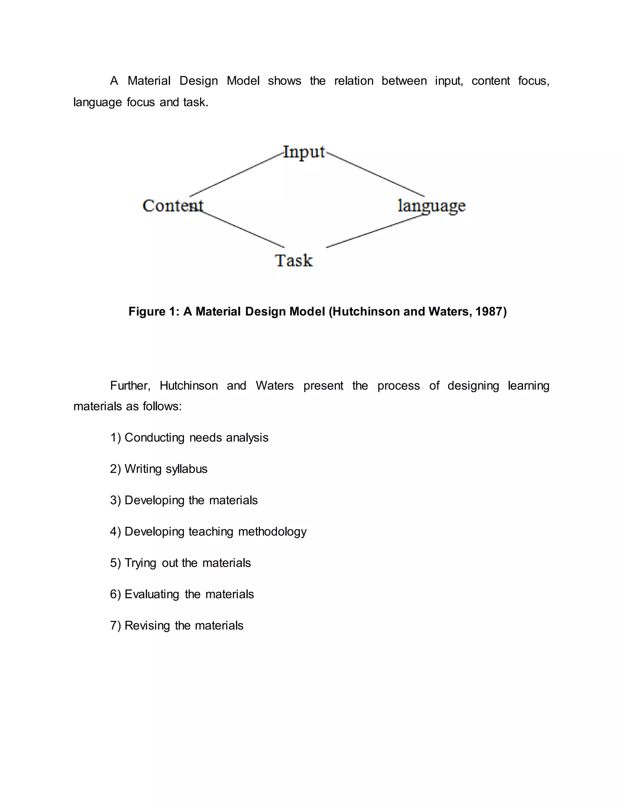 Principles in Materials Design | DOCX