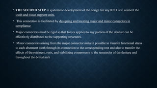 Design Session Rpd Principles in RPD Design and its importance in surveying | PPTX