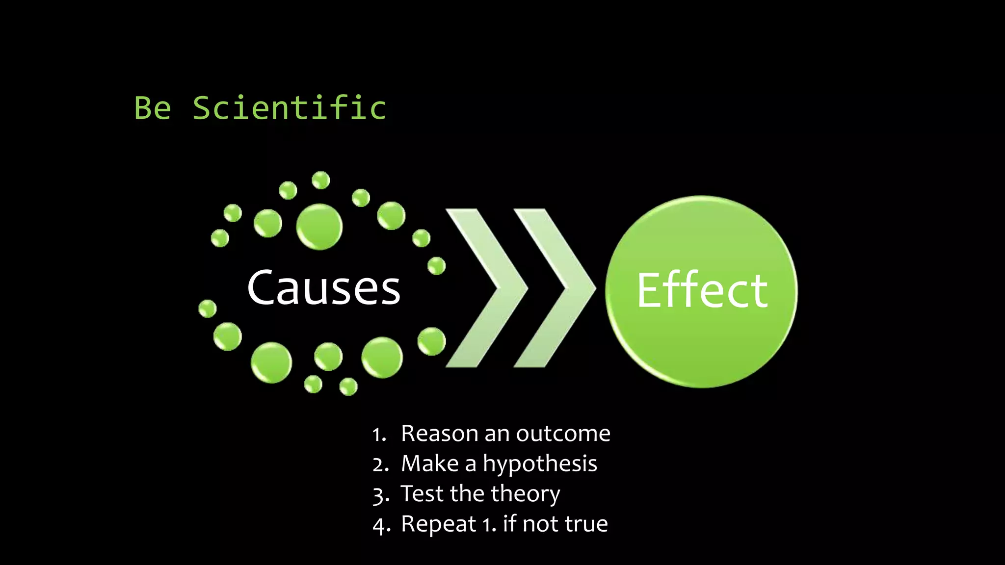 Be Scientific 
Causes Effect 
1. Reason an outcome 
2. Make a hypothesis 
3. Test the theory 
4. Repeat 1. if not true 
 