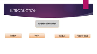 PRINCIPLES & MODE OF ACTION OF FUNCTIONAL PRATIK.pptx