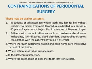 Contraindications & When to Consult a Doctor