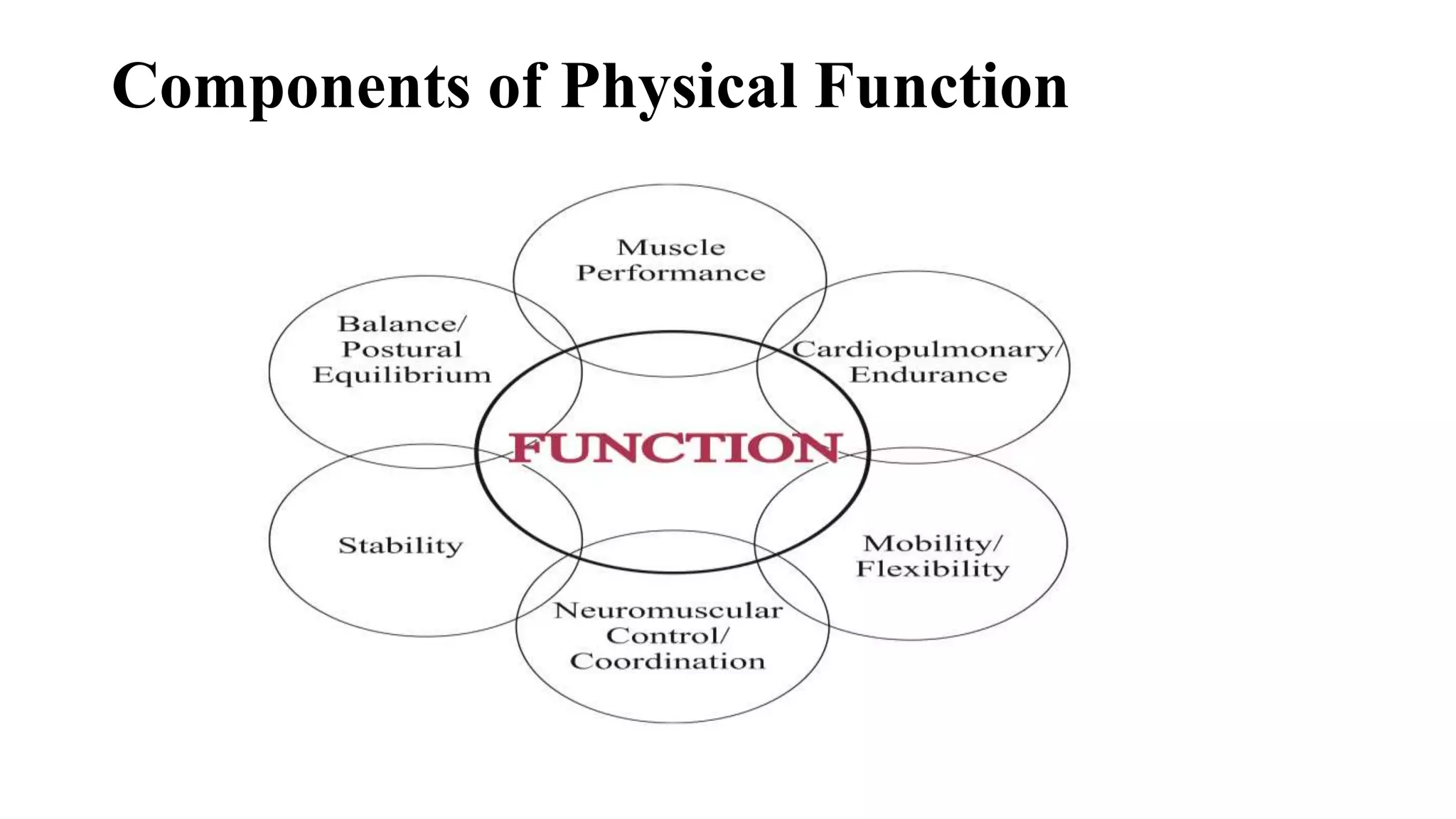 Principles_of-therapeutic_exercise.pptx