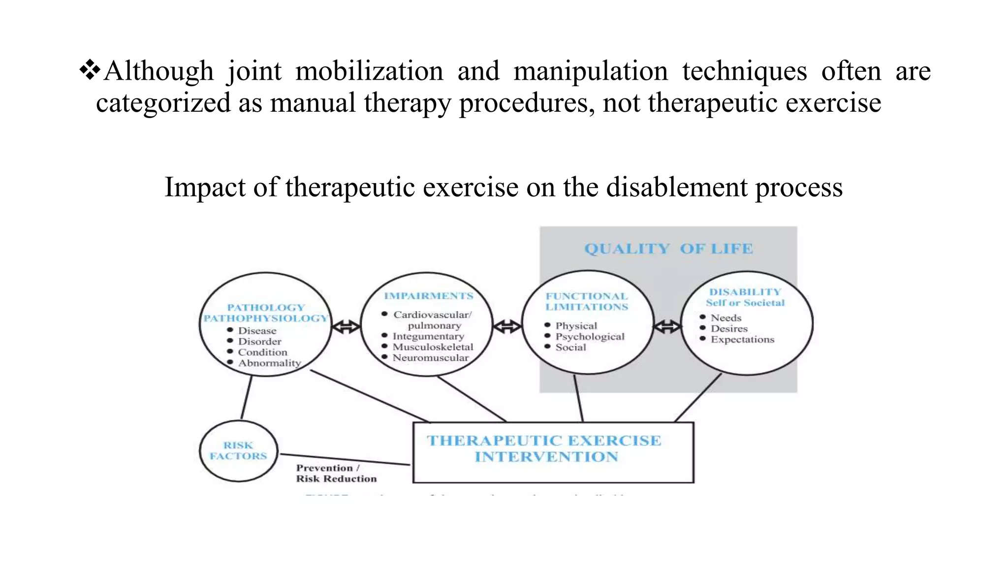 Principles_of-therapeutic_exercise.pptx