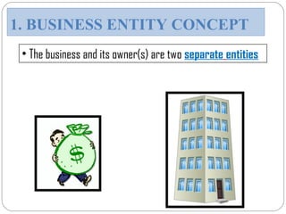 Principles of accountancy or business accounting | PPT