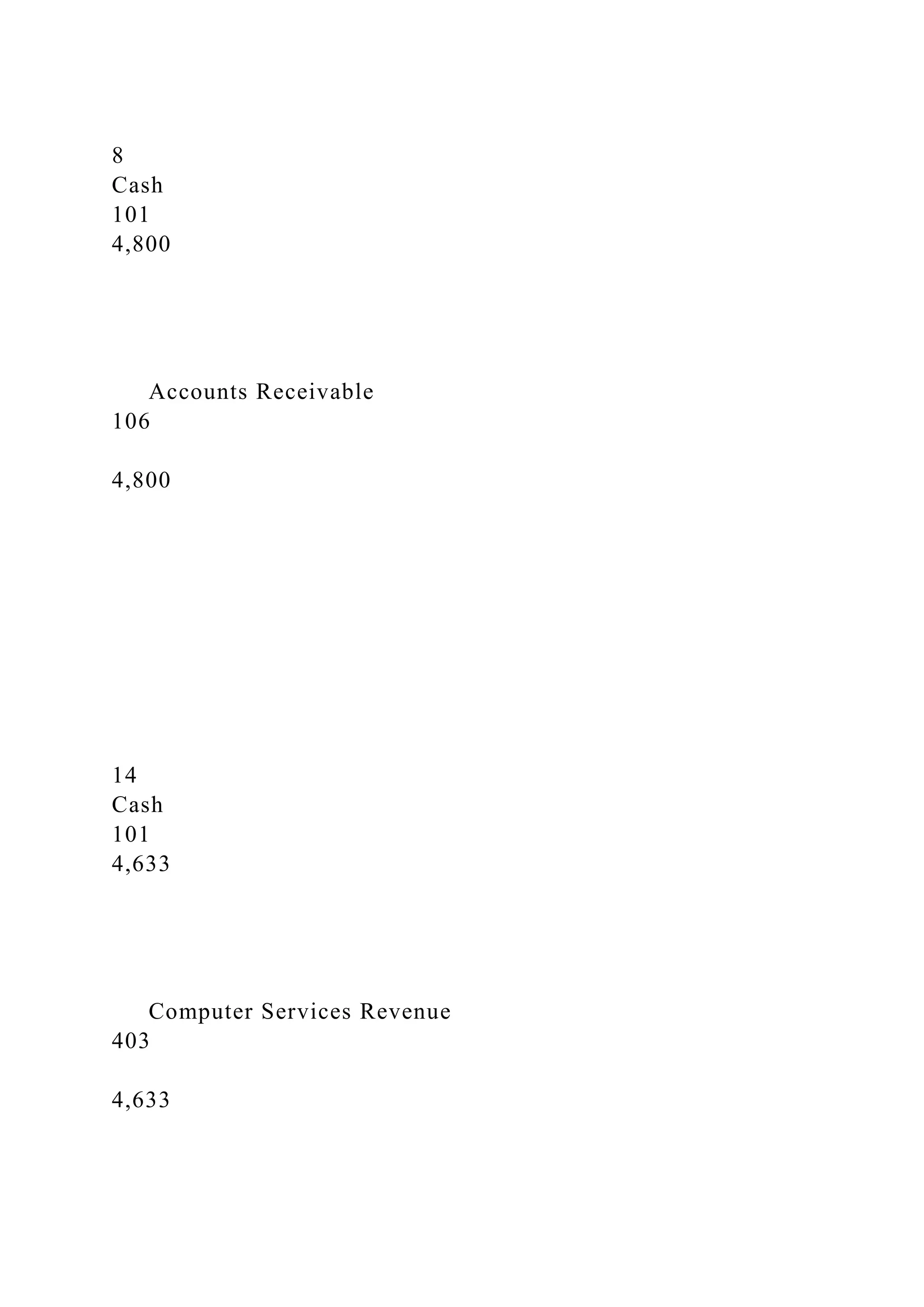 8
Cash
101
4,800
Accounts Receivable
106
4,800
14
Cash
101
4,633
Computer Services Revenue
403
4,633
 