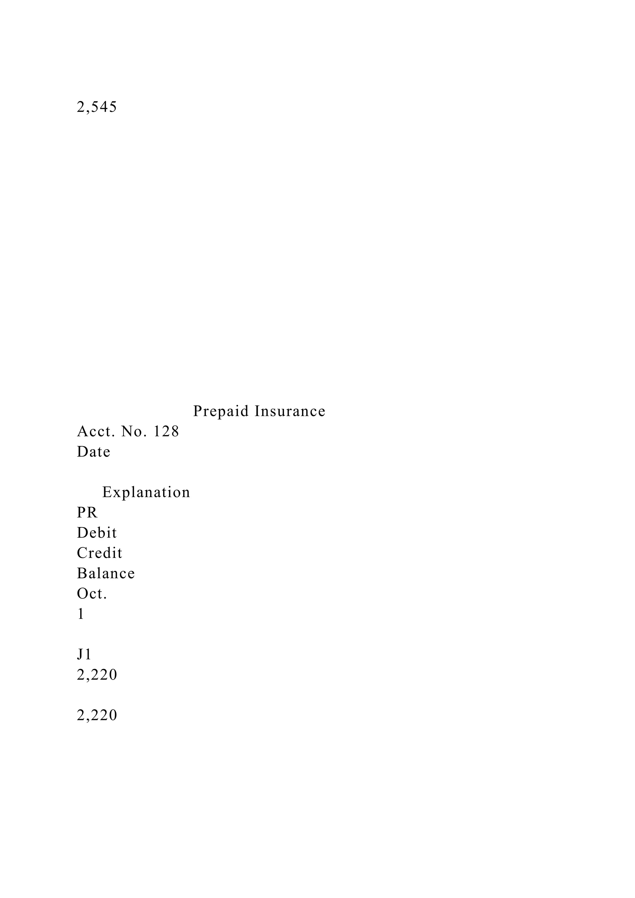 2,545
Prepaid Insurance
Acct. No. 128
Date
Explanation
PR
Debit
Credit
Balance
Oct.
1
J1
2,220
2,220
 