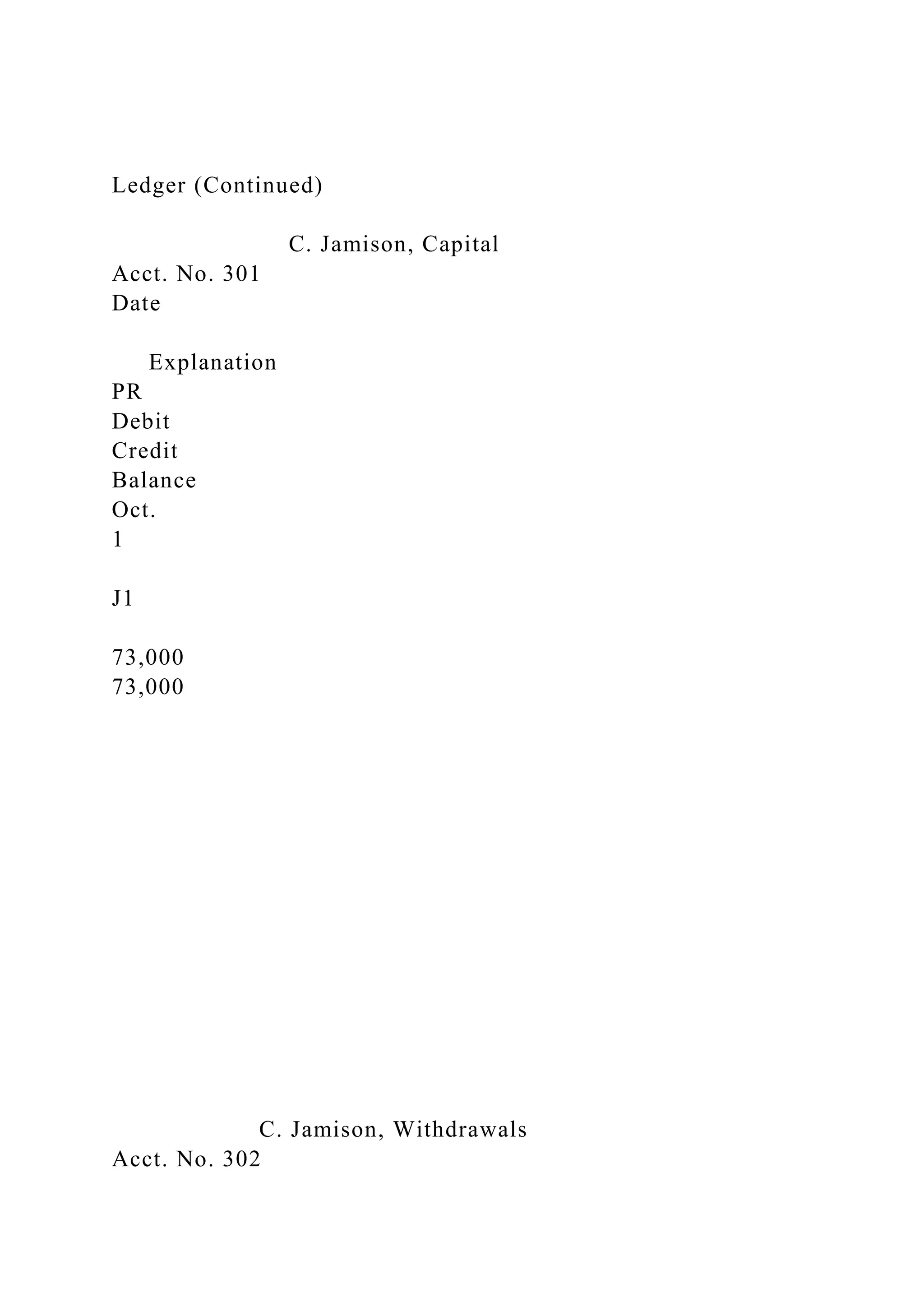Ledger (Continued)
C. Jamison, Capital
Acct. No. 301
Date
Explanation
PR
Debit
Credit
Balance
Oct.
1
J1
73,000
73,000
C. Jamison, Withdrawals
Acct. No. 302
 