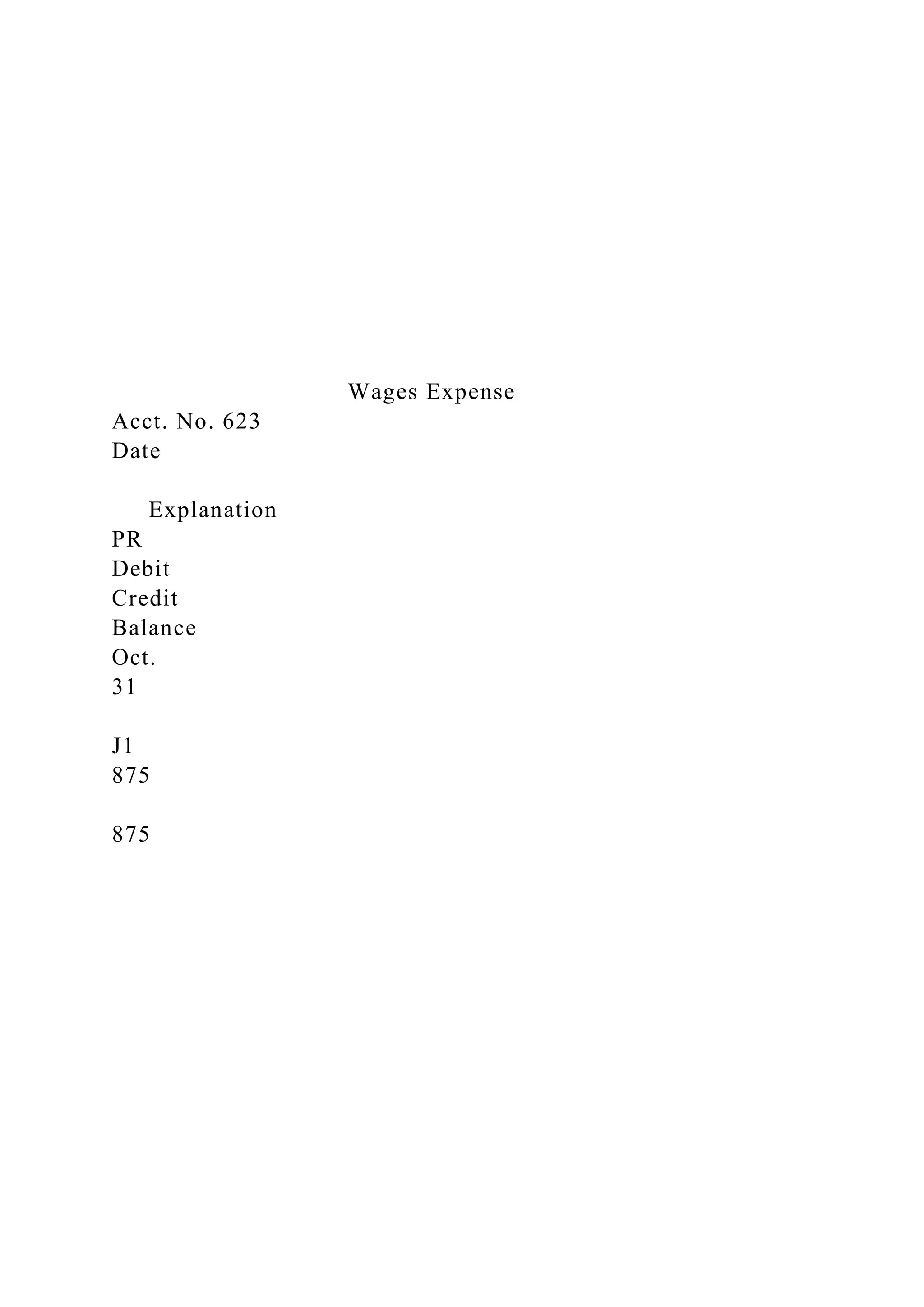 Wages Expense
Acct. No. 623
Date
Explanation
PR
Debit
Credit
Balance
Oct.
31
J1
875
875
 