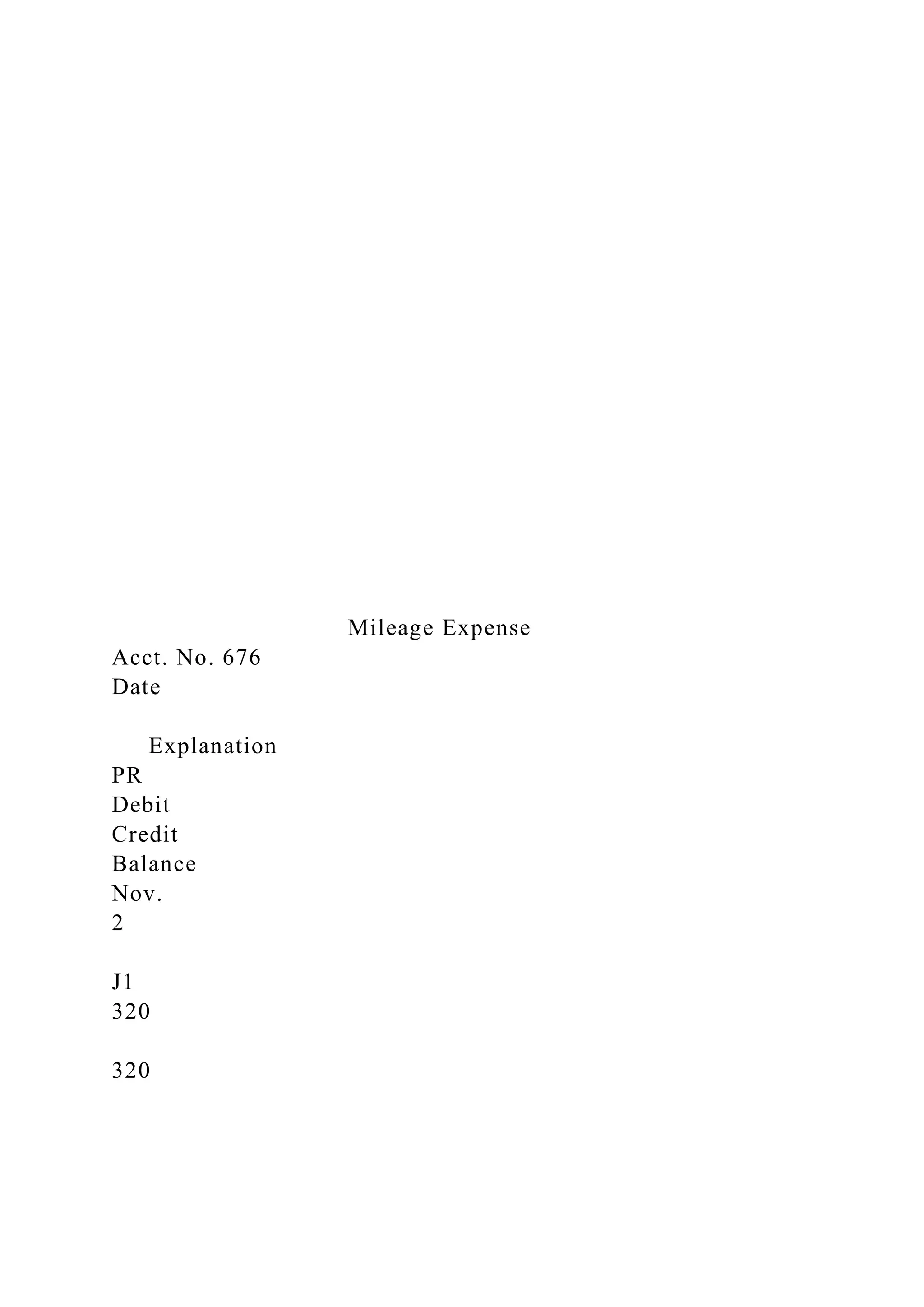 Mileage Expense
Acct. No. 676
Date
Explanation
PR
Debit
Credit
Balance
Nov.
2
J1
320
320
 