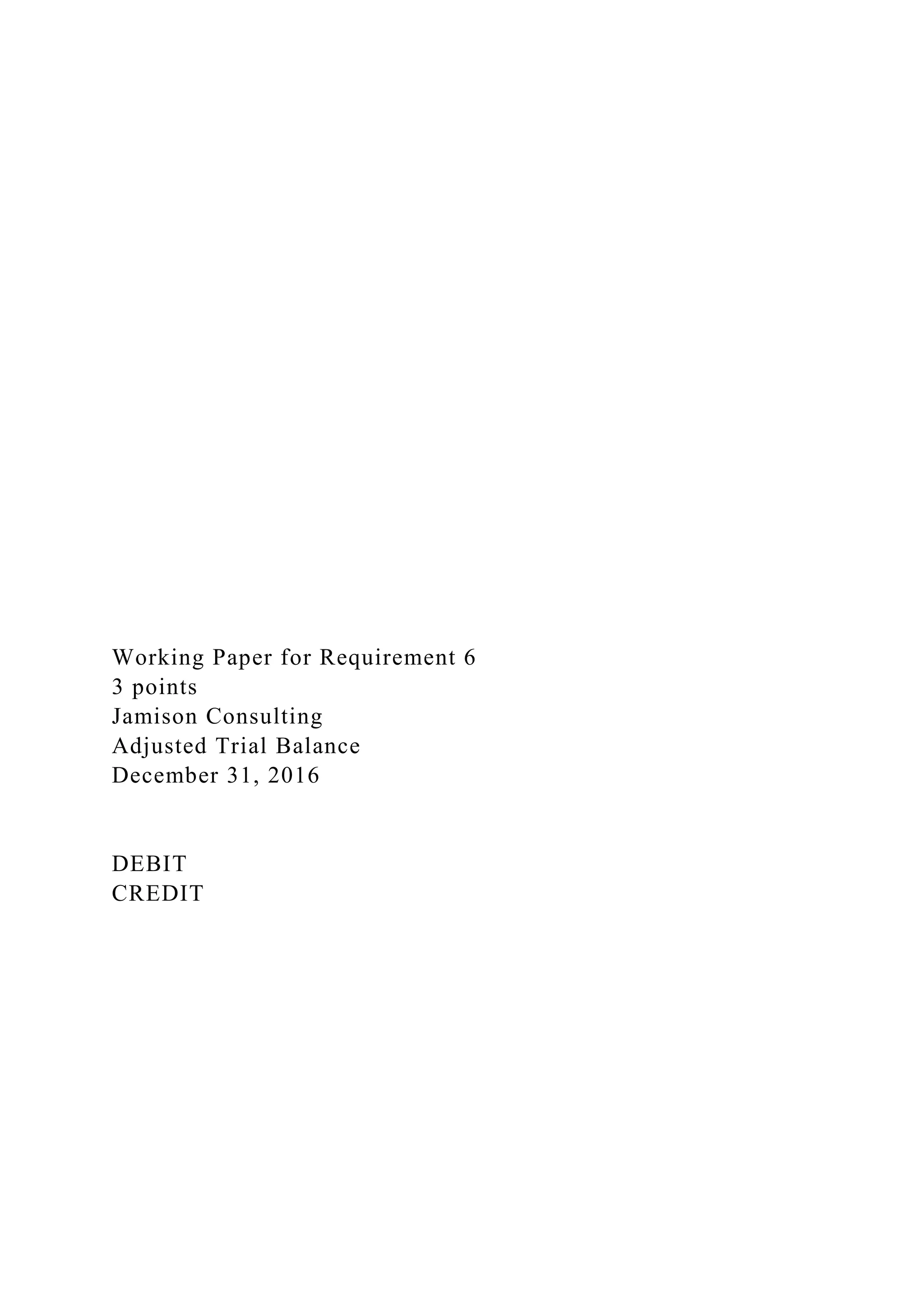 Working Paper for Requirement 6
3 points
Jamison Consulting
Adjusted Trial Balance
December 31, 2016
DEBIT
CREDIT
 
