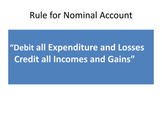 Rule for Nominal Account
“Debit all Expenditure and Losses
Credit all Incomes and Gains”
 