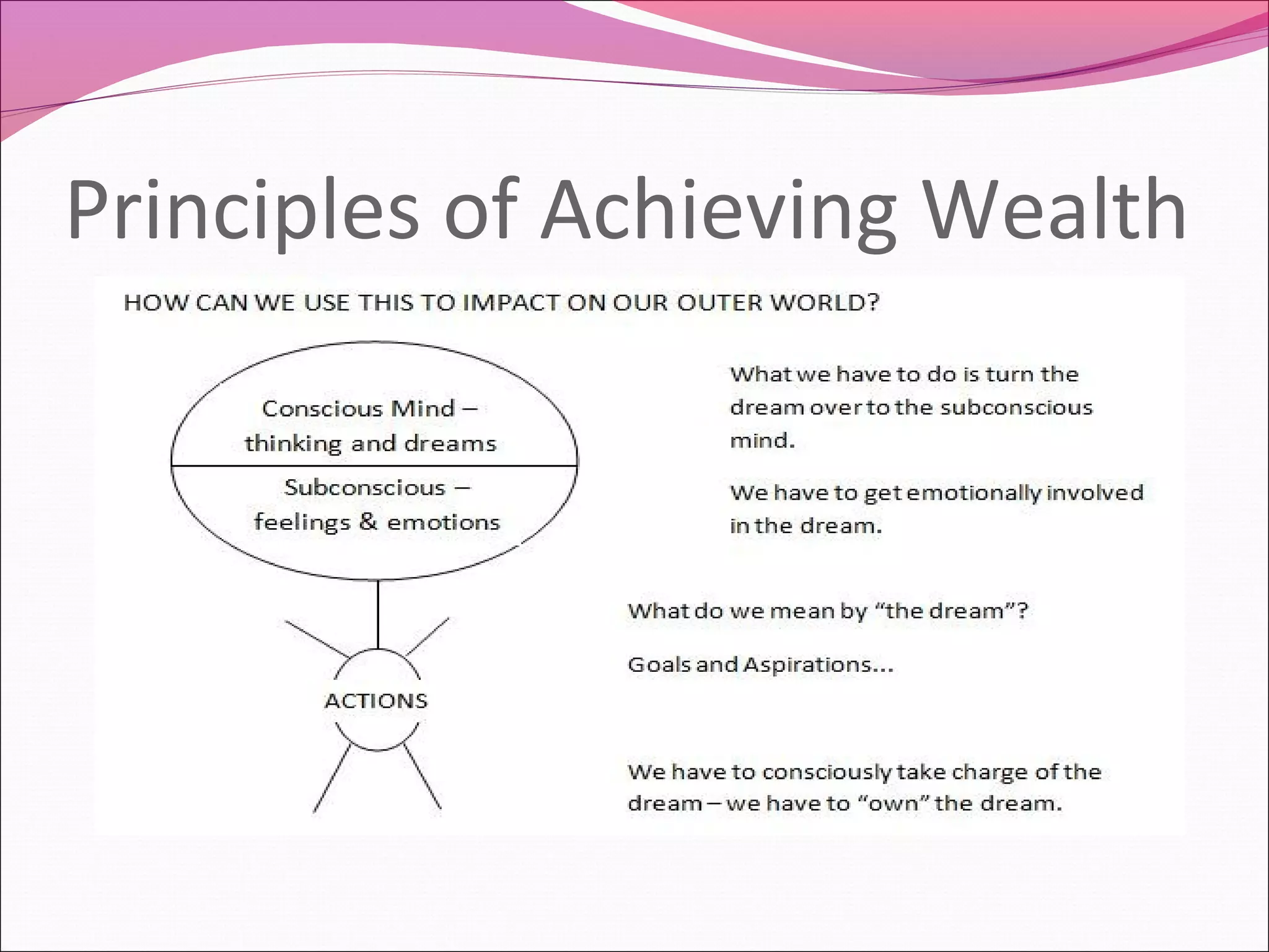 Principles of Achieving Wealth
 