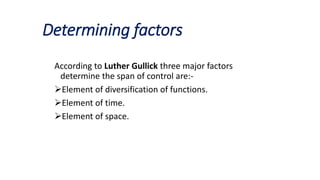 Determining factors
According to Luther Gullick three major factors
determine the span of control are:-
Element of diversification of functions.
Element of time.
Element of space.
 