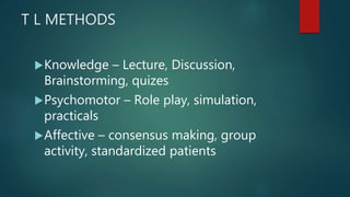 T L METHODS
Knowledge – Lecture, Discussion,
Brainstorming, quizes
Psychomotor – Role play, simulation,
practicals
Affective – consensus making, group
activity, standardized patients
 