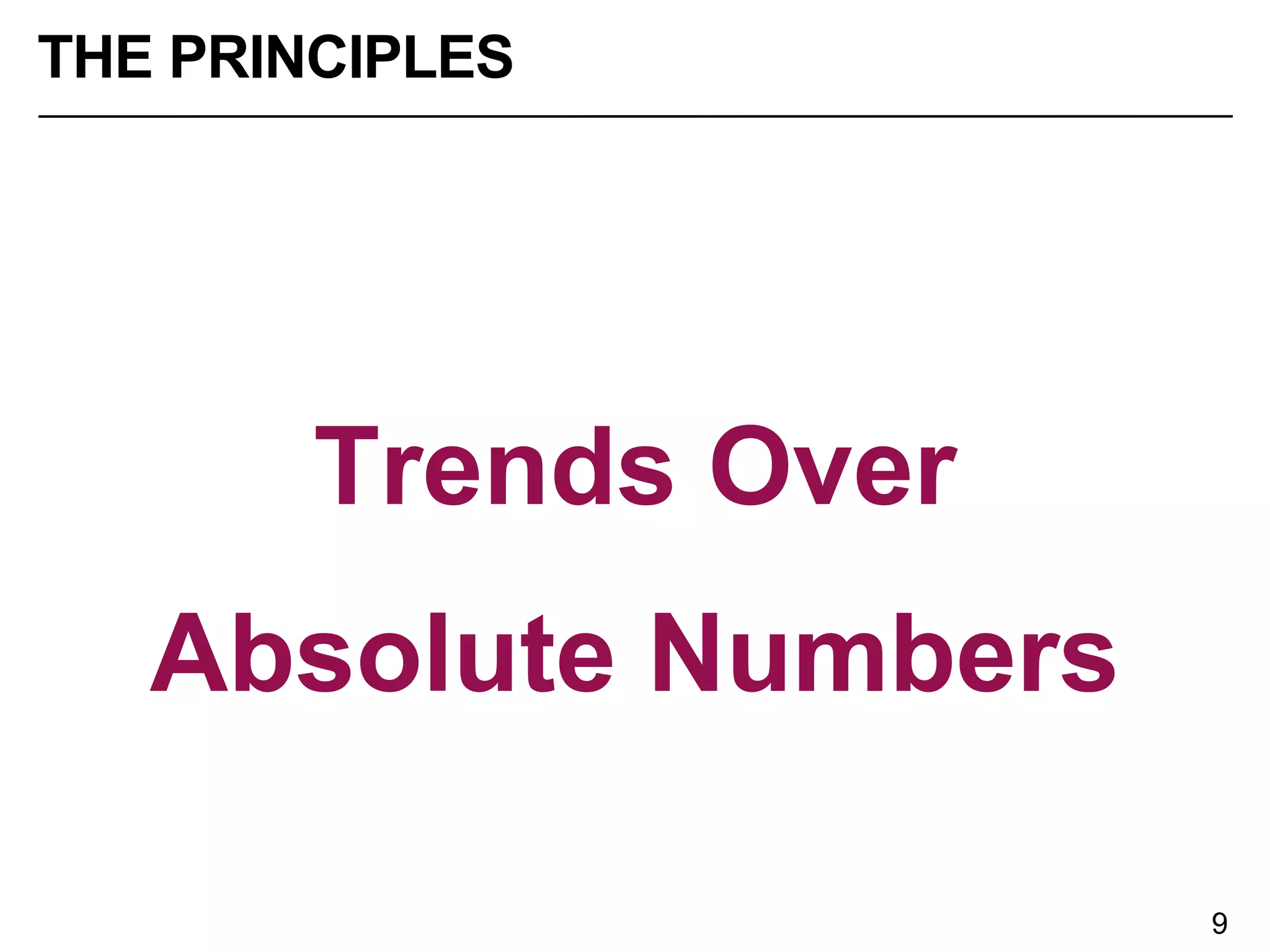 Provide Meaningful
Insights
THE PRINCIPLES
 