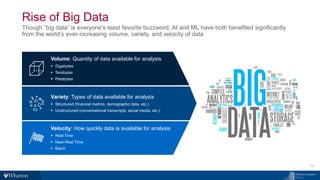 Rise of Big Data
Though “big data” is everyone’s least favorite buzzword, AI and ML have both benefited significantly
from the world’s ever-increasing volume, variety, and velocity of data
12
Volume: Quantity of data available for analysis
▪ Gigabytes
▪ Terabytes
▪ Petabytes
Variety: Types of data available for analysis
▪ Structured (financial metrics, demographic data, etc.)
▪ Unstructured (conversational transcripts, social media, etc.)
Velocity: How quickly data is available for analysis
▪ Real Time
▪ Near-Real Time
▪ Batch
 