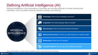 Defining Artificial Intelligence (AI)
Artificial Intelligence is the automation of activities we normally attribute to human thinking and
rationality, such as problem-solving, decision-making, and learning
4
Neuroscience: How do our brains process information?
Philosophy: Where does knowledge come from?
Linguistics: How does language relate to thought?
Behavioral Economics: How do you make decisions to maximize utility?
Mathematics: What can be computed?
Computer Science: How can we build an efficient computer?
ARTIFICIAL
INTELLIGENCE
Source: Artificial Intelligence: A Modern Approach (2nd Edition) by Stuart J. Russell, Peter Norvig, and Ernest Davis
 