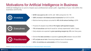 Motivations for Artificial Intelligence in Business
Artificial Intelligence is sure to impact your professional career path, regardless of your role within the
business community
5Sources: McKinsey Global Institute, Executive Office Report on AI, IBM Analytics Report, Venture Scanner
Executives
▪ Proactive AI adopters have 3% to 15% higher self-reported margins
▪ 75% of executives said that AI would be “actively implemented” within 3 years
▪ Early adopters are expected to grow operating margins by >5% over three years
▪ Demand for data scientists is expected to grow by 28% between now and 2020
▪ 47% of jobs are at risk of becoming irrelevant due to AI automation
▪ 40%+ of activities are automatable in 51% of occupations
Practitioners
▪ $27B+ was spent on AI in 2016, with ~$9B coming from VC / PE
▪ 300% increase in AI-related private investments from 2013 to 2016
▪ Machine learning startups accounted for 44% of all venture funding in 2016
Investors
 
