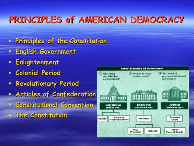 Principles Of American Democracy