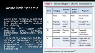 Acute limb ischemia 
• Acute limb ischemia is defined 
as a rapid or sudden decrease in 
limb perfusion that threatens 
limb viability. 
• The five “Ps” suggest limb 
jeopardy: pain, paralysis, 
paresthesias, pulselessness, and 
pallor. 
• The level of emergency and the 
choice of therapeutic strategy 
depend on the clinical 
presentation, mainly the 
presence of neurological 
deficiencies 
 