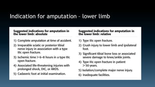 Indication for amputation – lower limb 
 