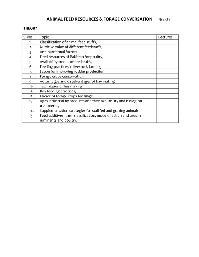 Principles of animal nutrition | DOCX