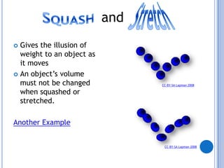 Gives the illusion of weight to an object as it movesAn object’s volume must not be changed when squashed or stretched.Another ExampleStretchandSquashCC-BY-SA Lapman 2008CC-BY-SA Lapman 2008