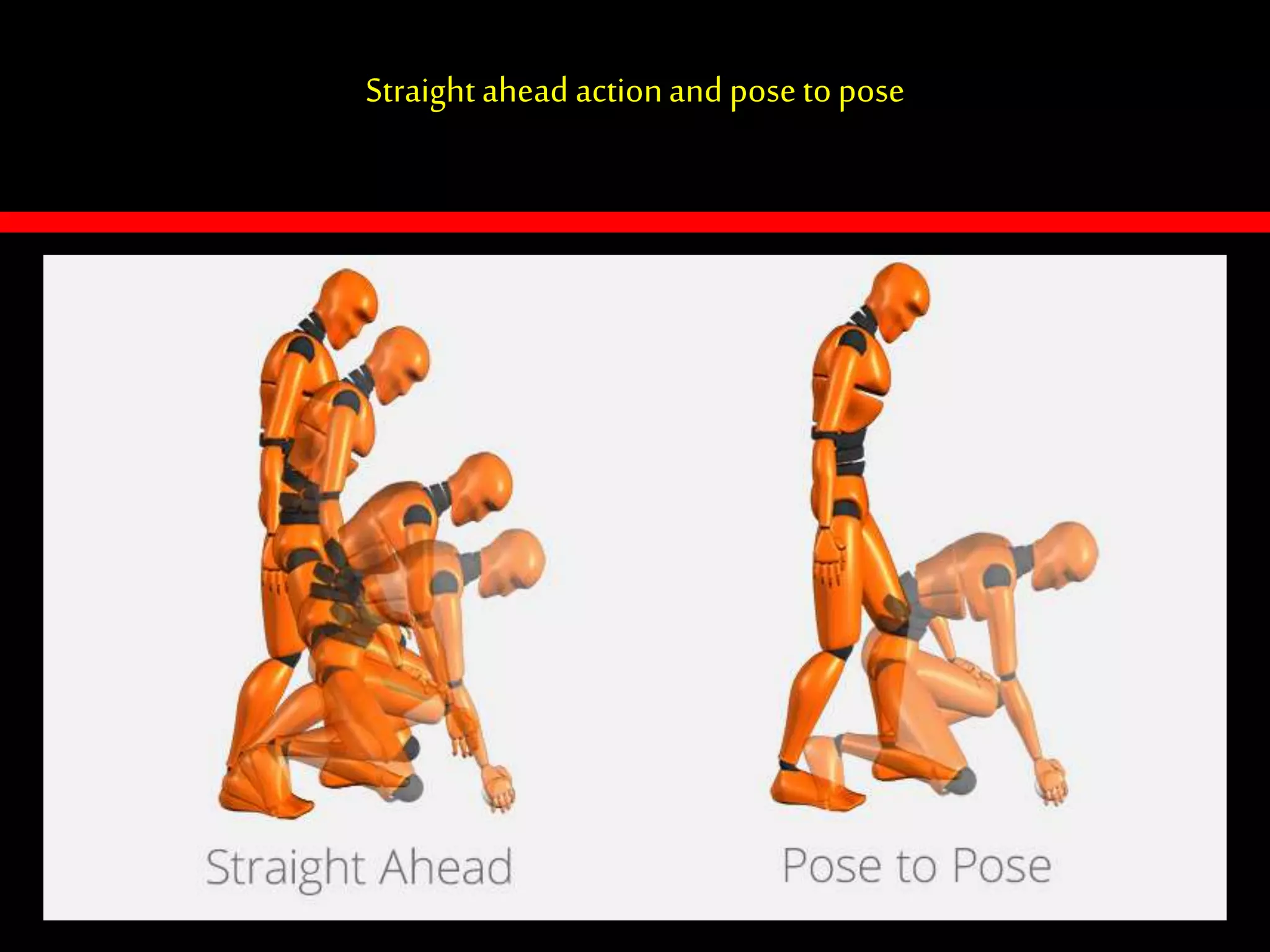 Straightahead actionandposetopose
 
