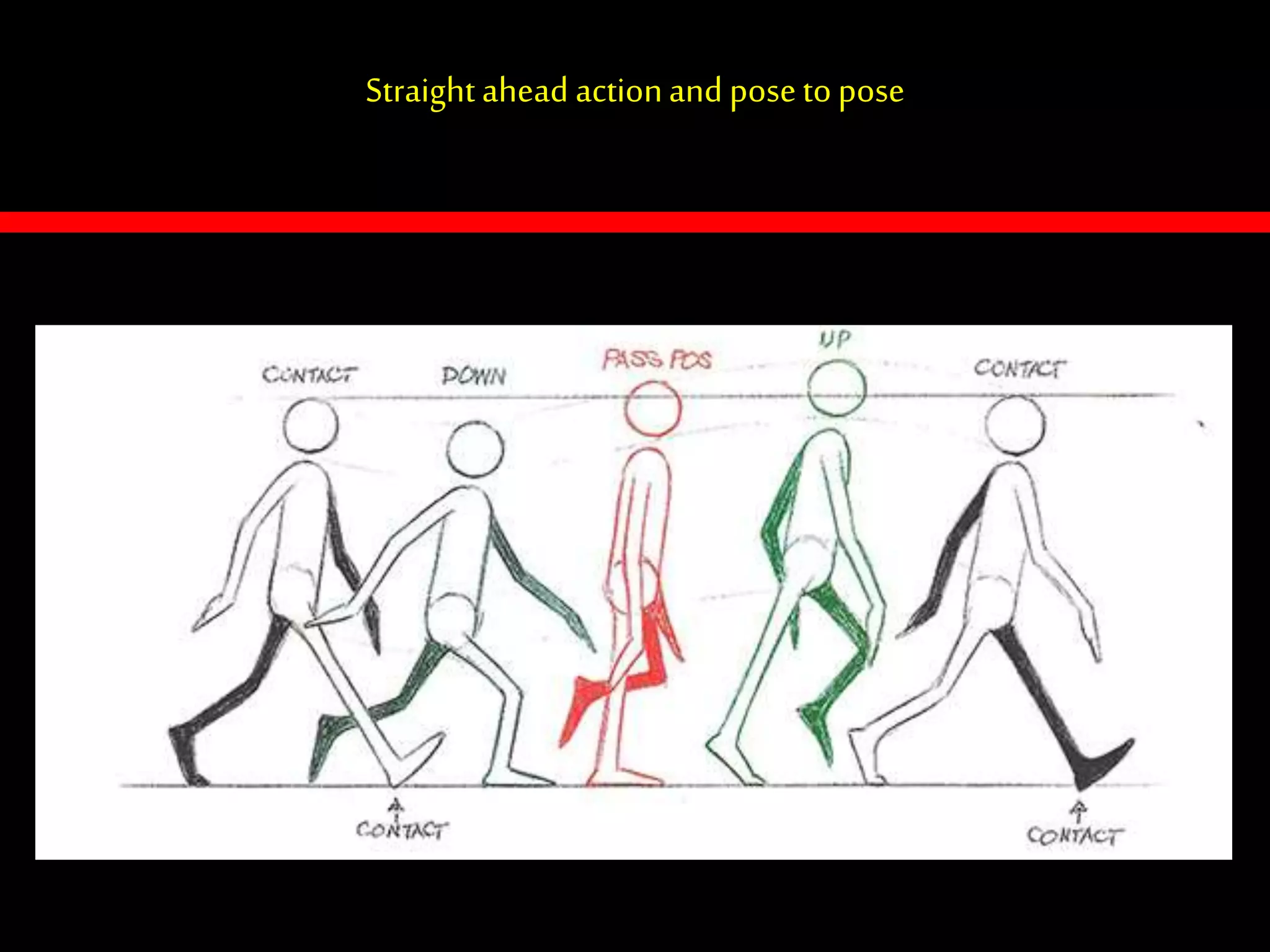 Straightahead actionandposetopose
 