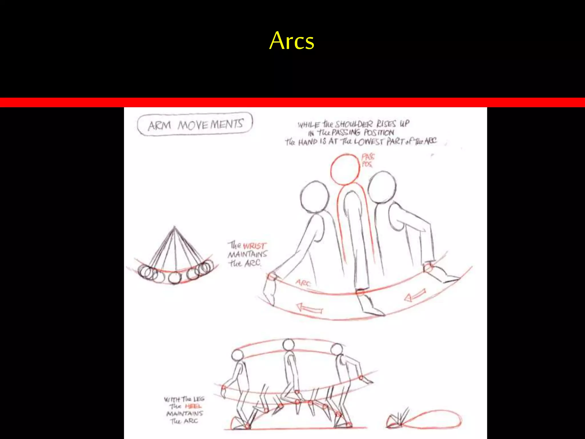 Arcs
 
