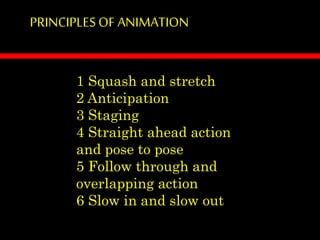 Principles of animation