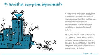 @danto_ma
#3 Innovation ecosystem improvements
A company’s innovation ecosystem
is made up by more than just the
processes...