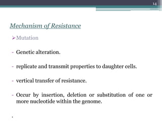 Mechanism of Resistance
Mutation
- Genetic alteration.
- replicate and transmit properties to daughter cells.
- vertical transfer of resistance.
- Occur by insertion, deletion or substitution of one or
more nucleotide within the genome.
.
14
 
