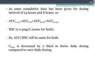 • As same cumulative dose has been given for dosing
interval of 24 hours and 8 hours, so
- AUC0-24=AUC0-8+AUC8-16+AUC16-24
- MIC is 0.5mg/L (same for both).
- So, AUC/MIC will be same for both.
- Cmax is decreased by a third in thrice daily dosing
compared to once daily dosing.
25
 
