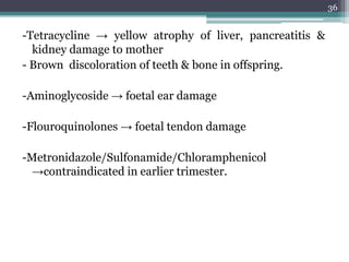 -Tetracycline → yellow atrophy of liver, pancreatitis &
kidney damage to mother
- Brown discoloration of teeth & bone in offspring.
-Aminoglycoside → foetal ear damage
-Flouroquinolones → foetal tendon damage
-Metronidazole/Sulfonamide/Chloramphenicol
→contraindicated in earlier trimester.
36
 