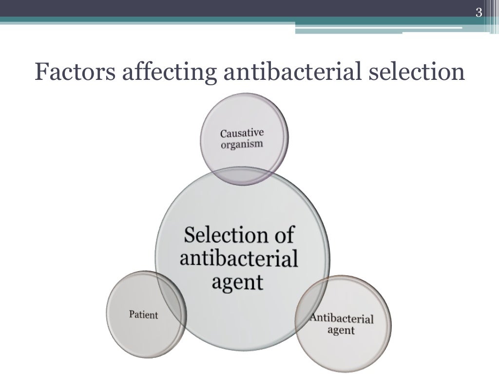 Principles of antibacterial agent selection