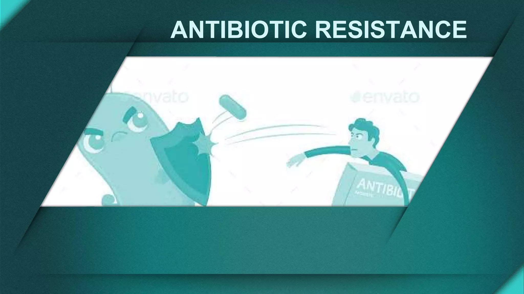 ANTIBIOTIC RESISTANCE
 