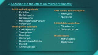 principles of antimicrobial therapy (1).pptx