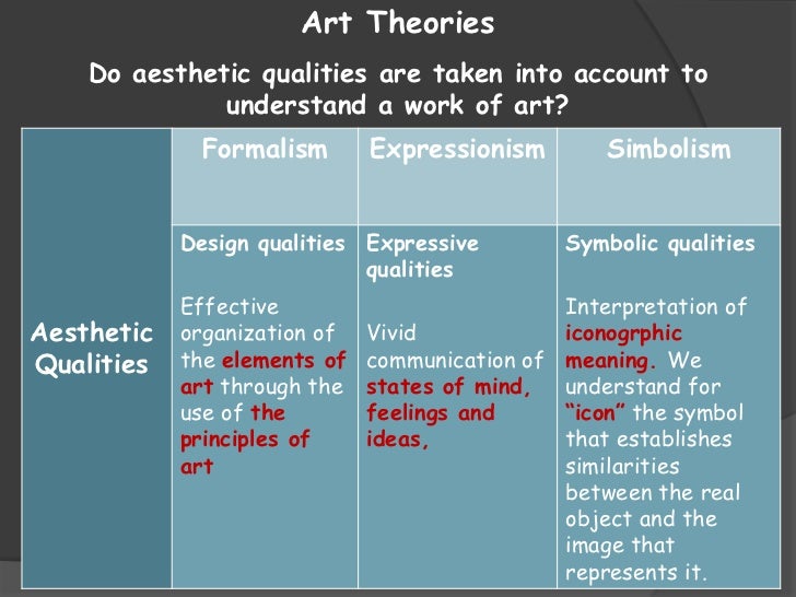 Criticizing-Art-Understanding-the-Contemporary